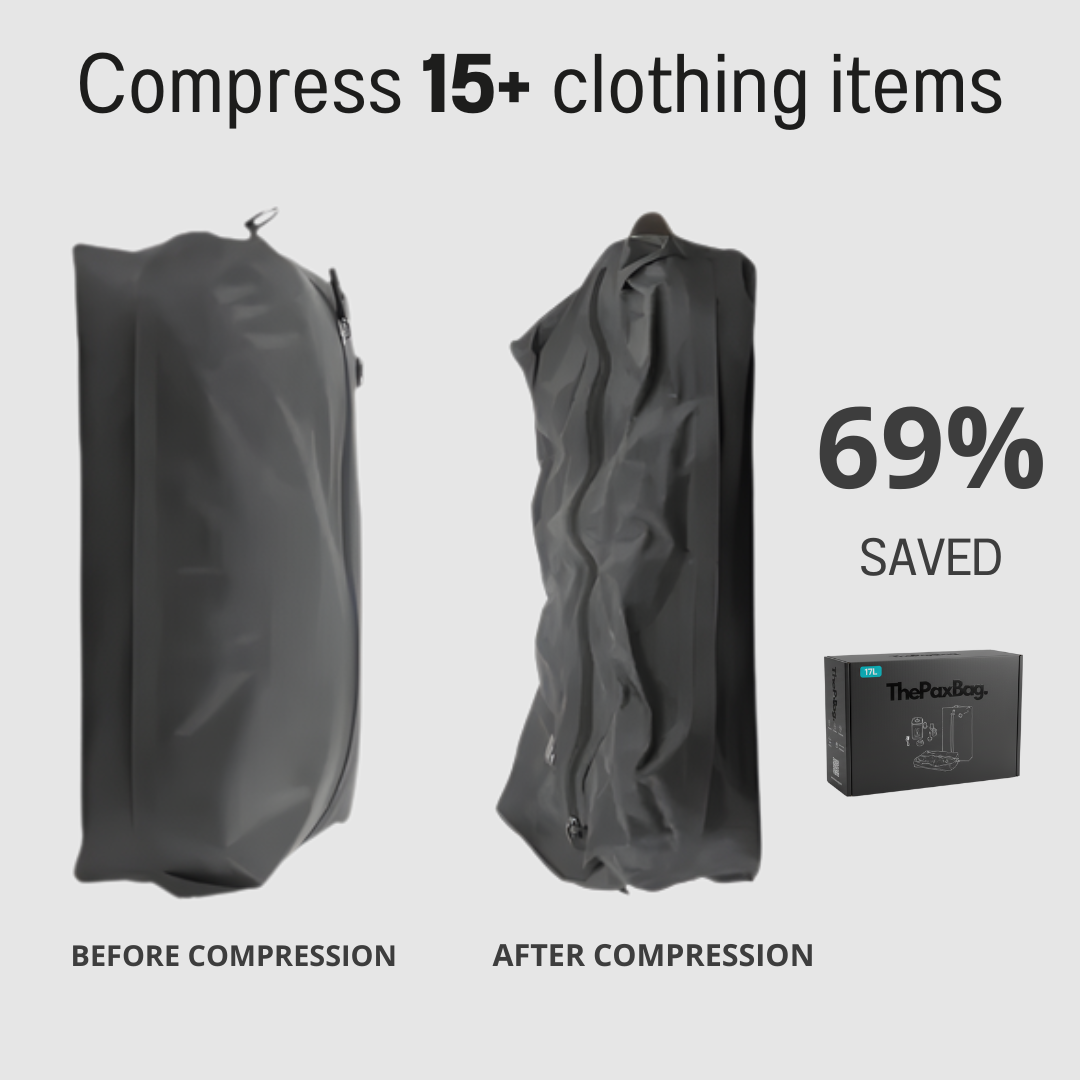 ThePaxBag™ – One Bag, Endless Space