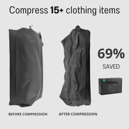 ThePaxBag™ – One Bag, Endless Space
